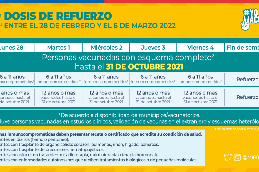 CALENDARIO VACUNACIÓN DOSIS DE REFUERZO