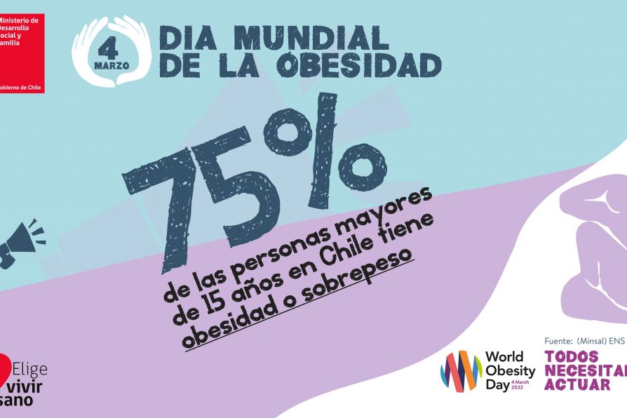 DÍA MUNDIAL DE LA OBESIDAD 04 DE MARZO